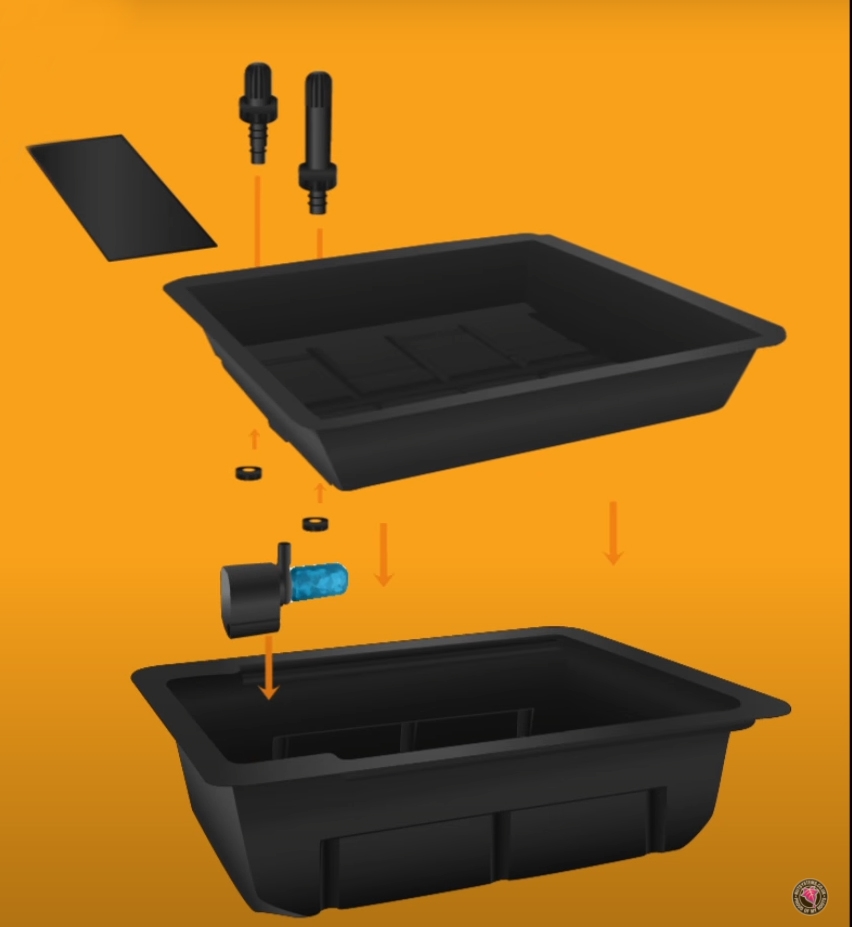 Nutriculture Ebbe Flut 120 KITBOX Bewässerungssystem